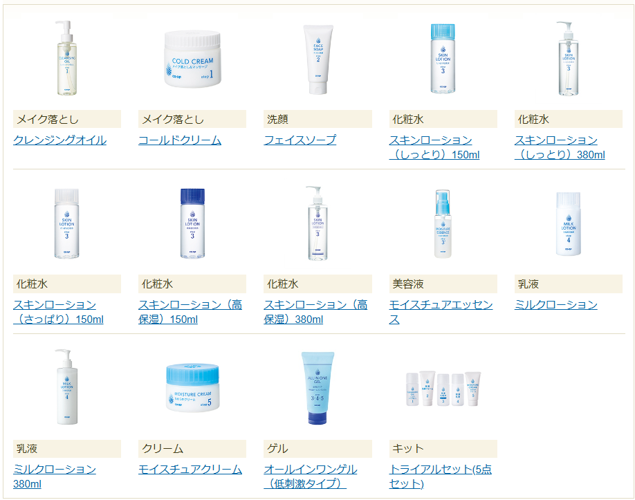 コープ基礎商品ラインナップ