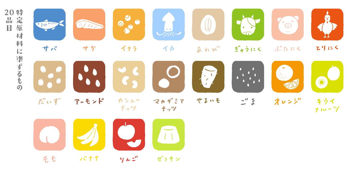 アレルゲン物質表示が推奨されているもの（特定原材料に準ずるもの20品目）