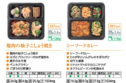 スマイルミール(冷凍弁当)メニュー例 5種類ものおかずが入っている贅沢な弁当です。コンビニ弁当よりもおいしそうな気がしているのは私だけ?ただ、ご飯はついていないんです。