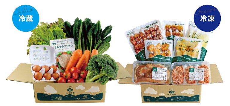 秋川牧園「はじめての農園セット」例