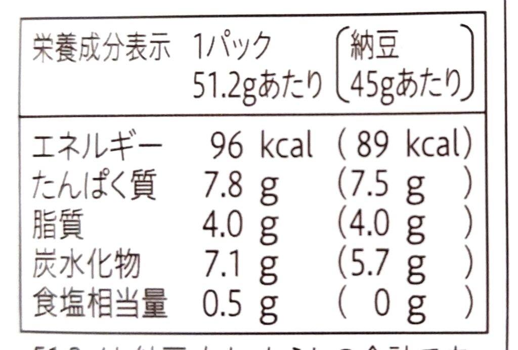 コープ「北海道産大豆小粒納豆」栄養成分表示