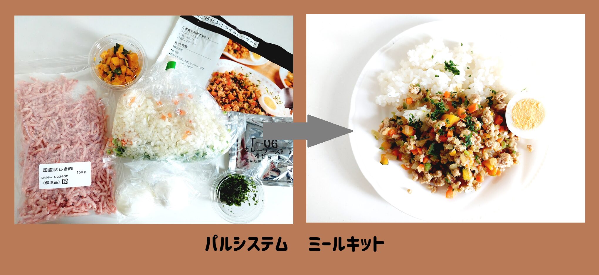 パルシステムミールキット　サムネイル