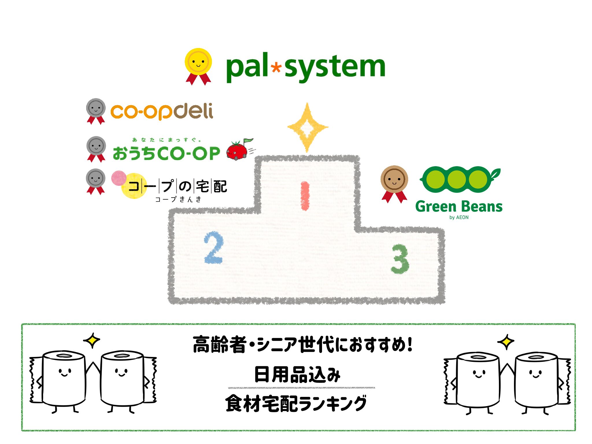 高齢者シニアにおすすめ日用品込み食材宅配ランキング