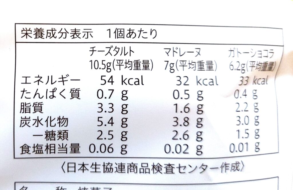 コープ「3種のプチ洋菓子ミックス」栄養成分表示a