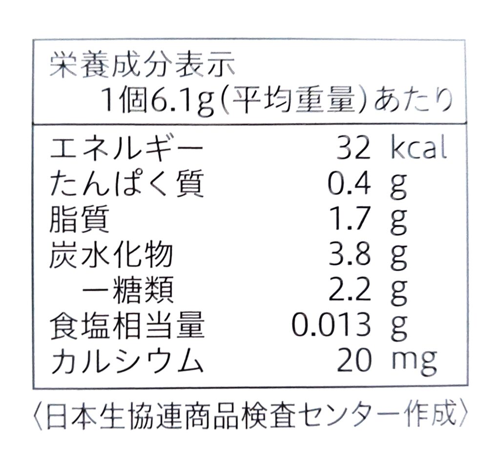 コープ「かるっちょ！チョコもなか」栄養成分表示