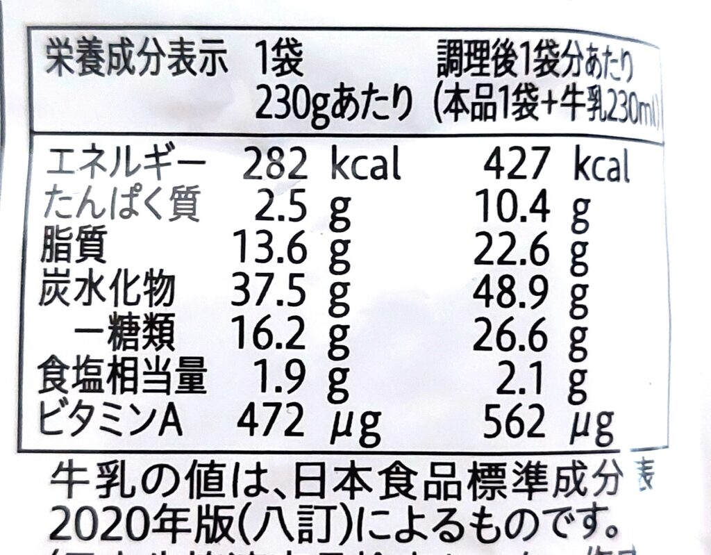 コープ「日本のかぼちゃスープ」栄養成分表示