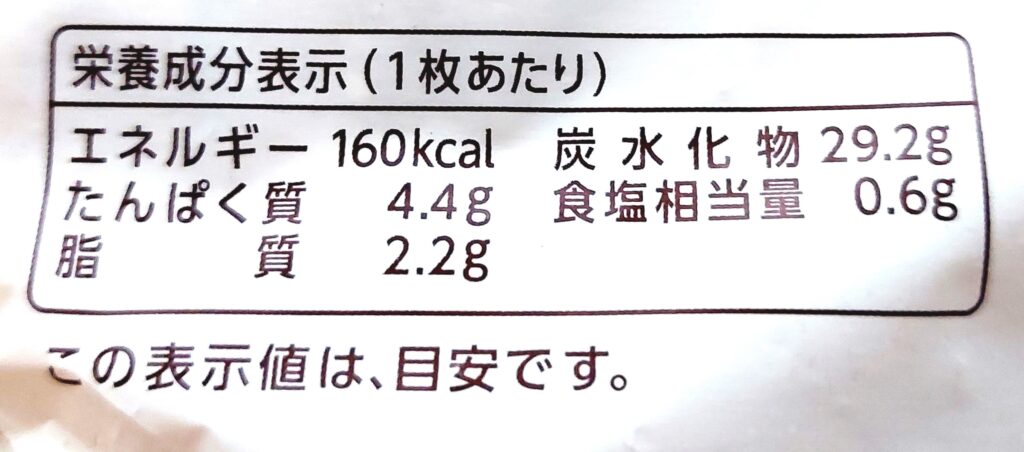 パルシステム「国産小麦もっちり食パン」栄養成分表示