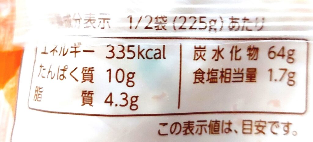 パルシステム「産直米のチキンライス」栄養成分表示