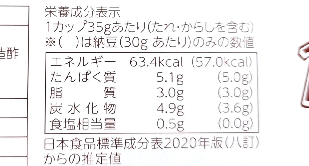 パルシステム「せいきょう納豆（中粒、たれ・からし付）」栄養成分表示