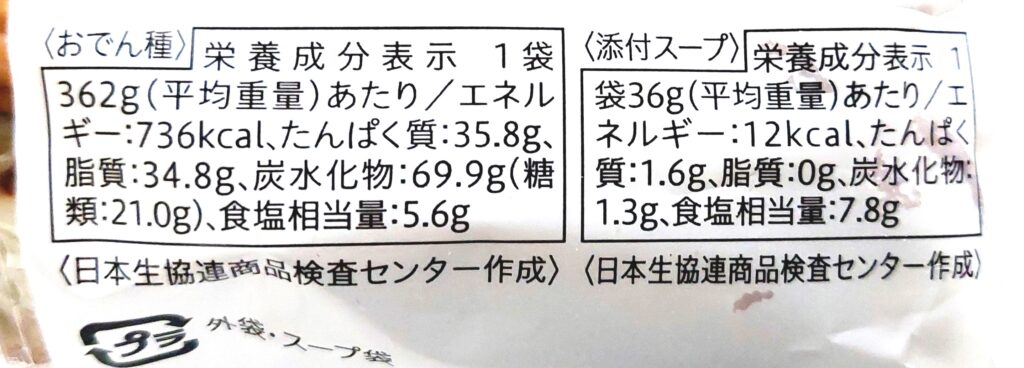 コープ「味にぎわい」栄養成分表示