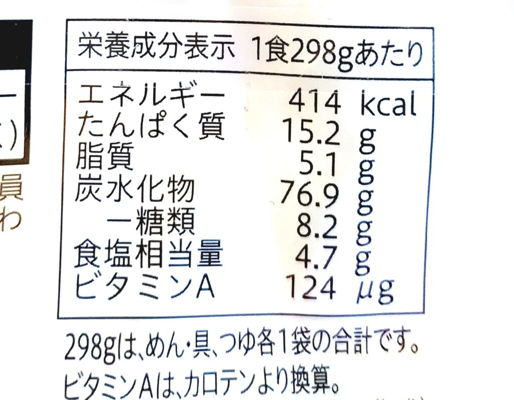 コープ「かぼちゃのほうとう」栄養成分表示1