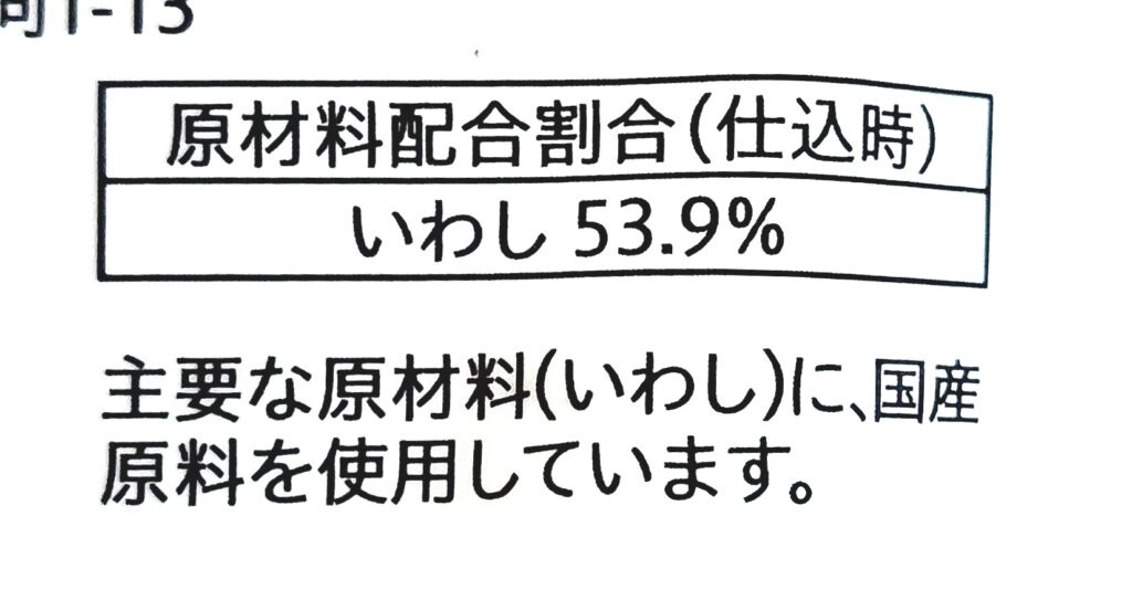 コープ「レンジで！！ふっくらいわし蒲焼」原材料配合割合