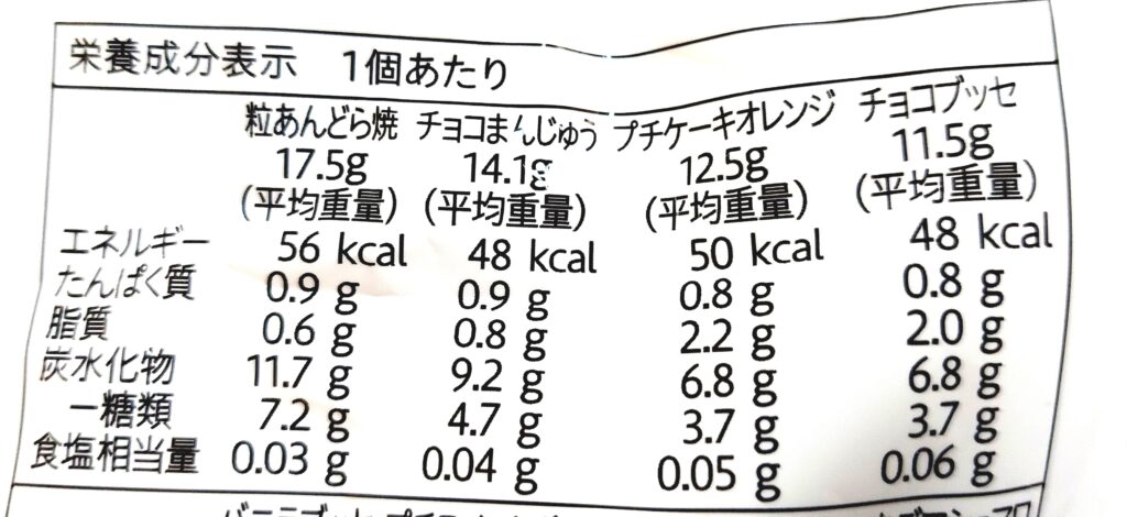 コープ「洋菓子バラエティーパック」栄養成分表示1