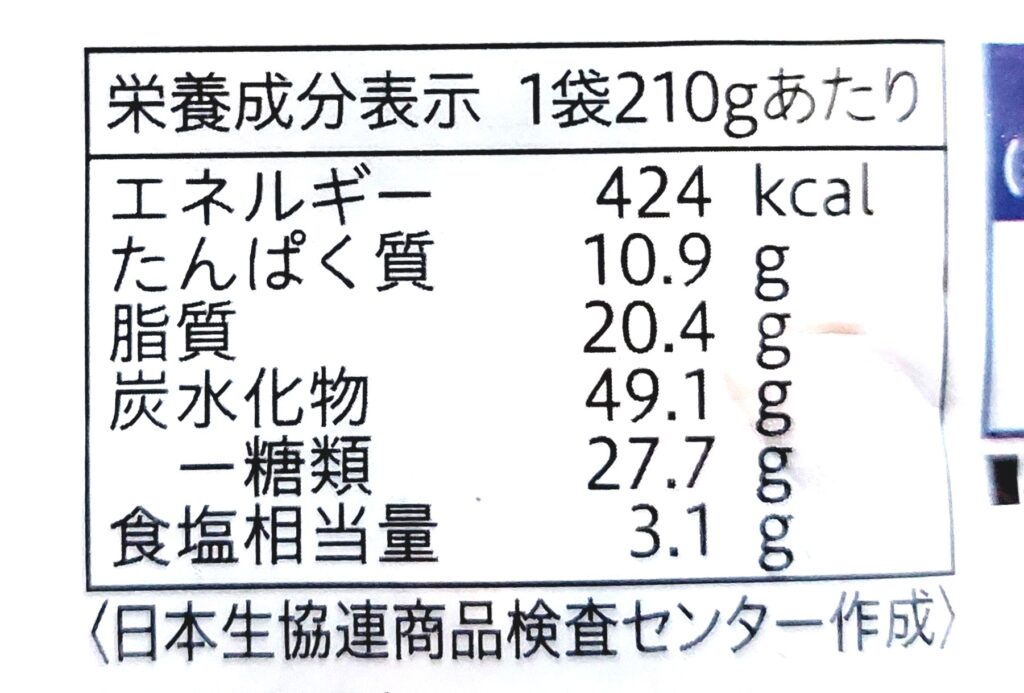 コープ「黒酢酢豚」栄養成分表示