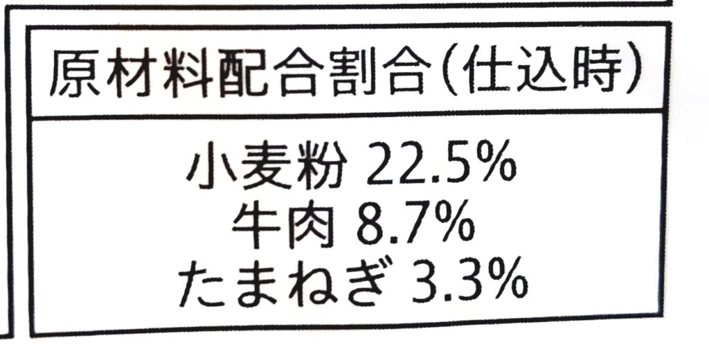 コープ「関西風肉うどん」原材料配合割合