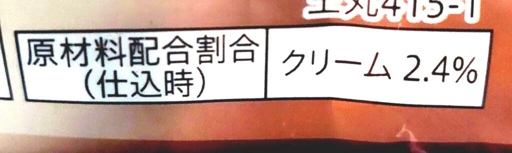 コープ「ふんわり今川焼（ミルク仕立てのチョコクリーム）」原材料配合割合