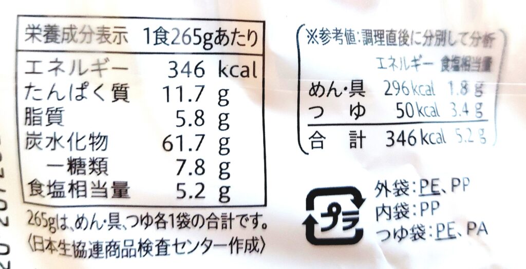 コープ「関西風肉うどん」栄養成分表示