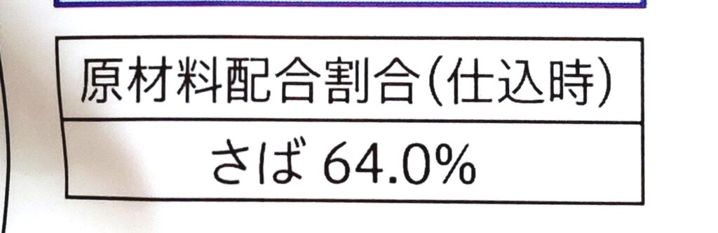 コープ「骨取り鯖の味噌煮（大きめ）」原材料配合割合