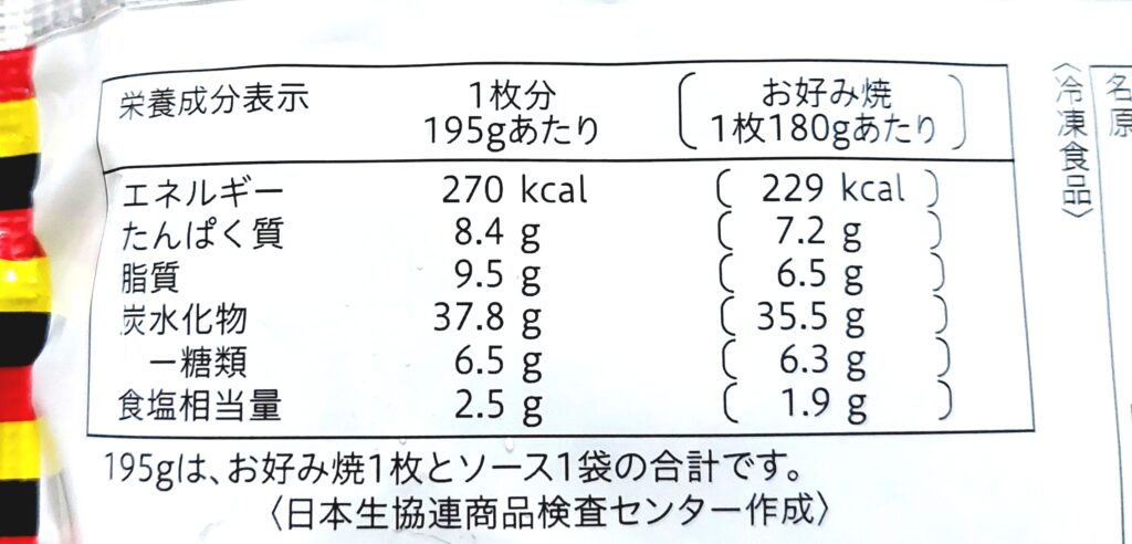 コープ「もち入りお好み焼（明太子マヨソース）」栄養成分表示