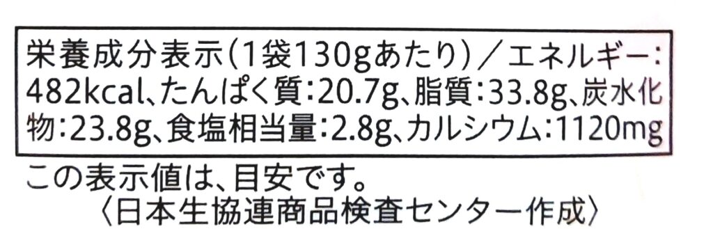 コープ「レンジで！！まるごと甘えびの唐揚げ」栄養成分表示
