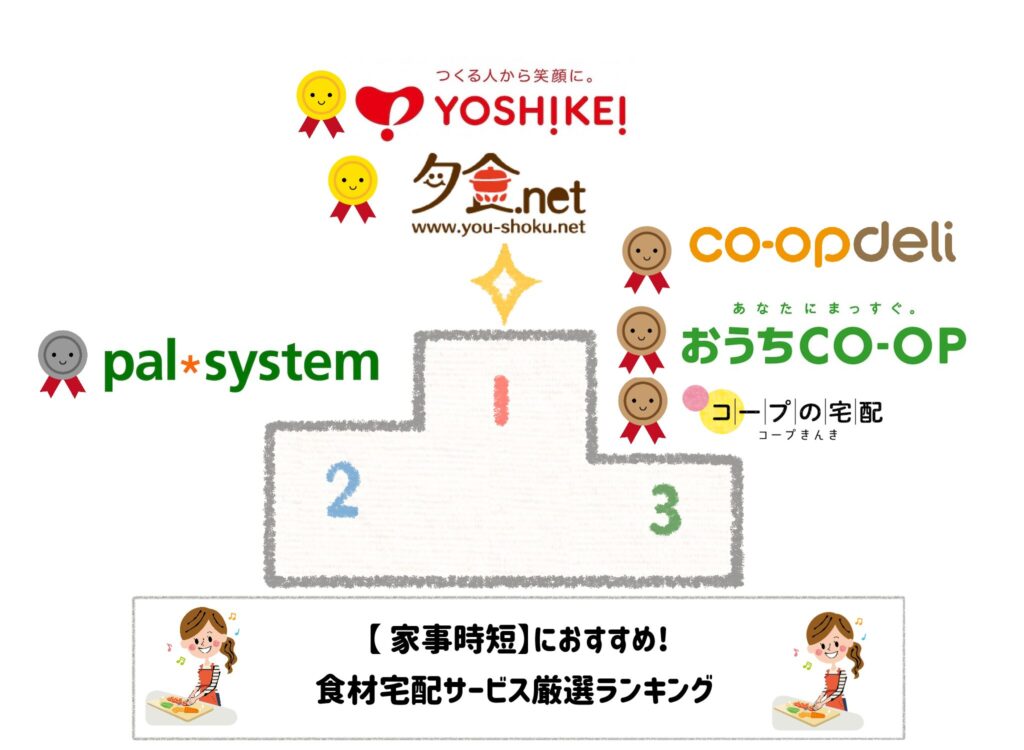 家事時短おすすめ食材宅配サービス厳選ランキング　ヨシケイ　夕食ネット　パルシステム　コープ