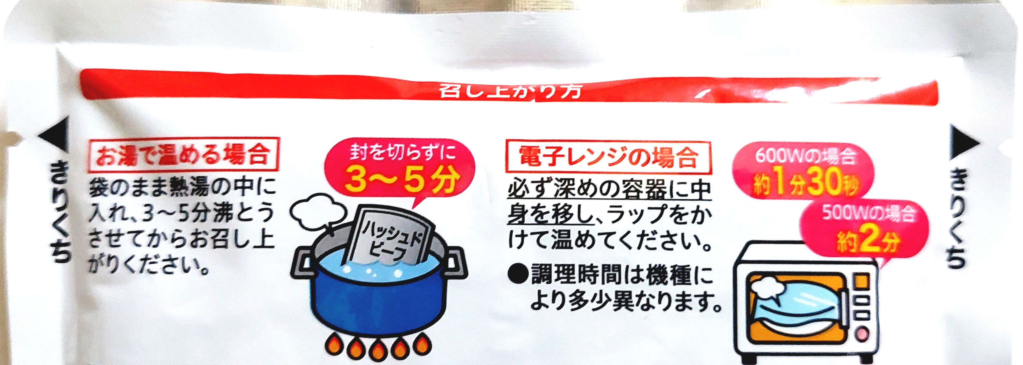 コープ「ハッシュドビーフ」調理方法