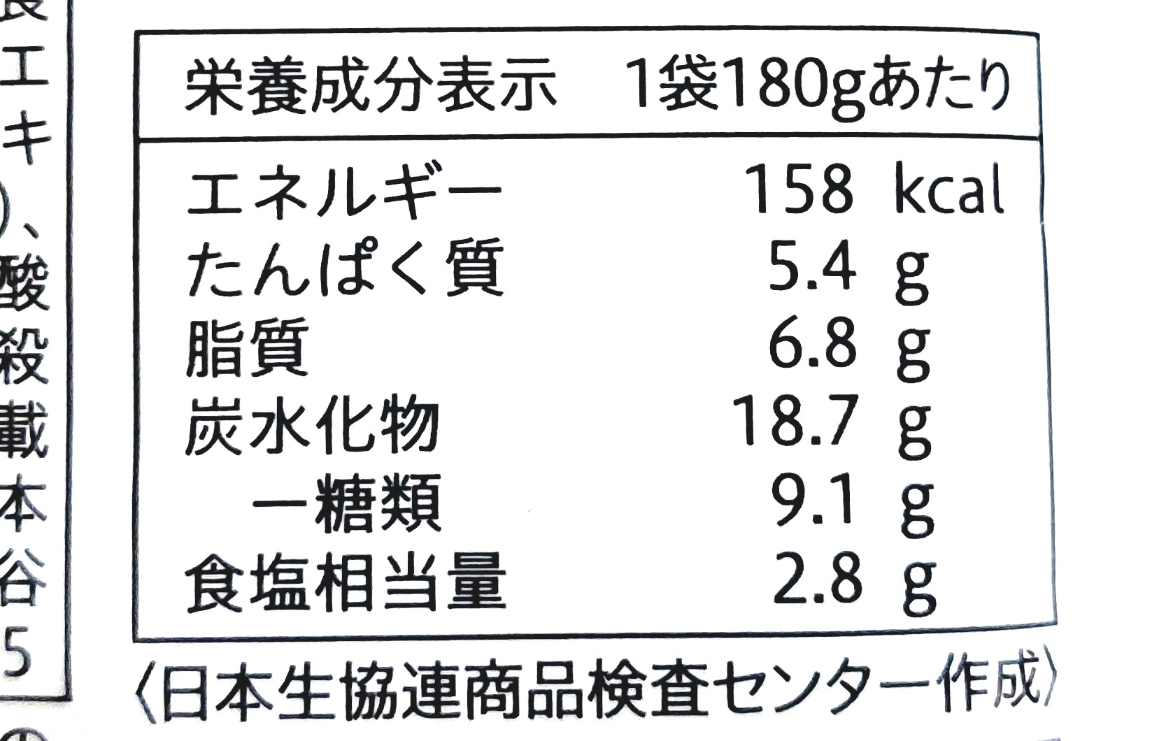 コープ「ハッシュドビーフ」栄養成分表示