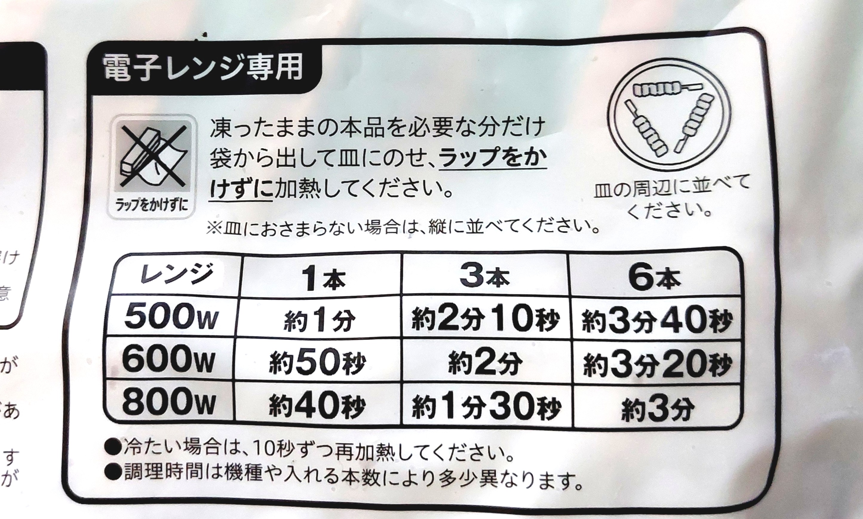 コープ「炭火やきとりねぎま串（振り塩）」電子レンジ調理法