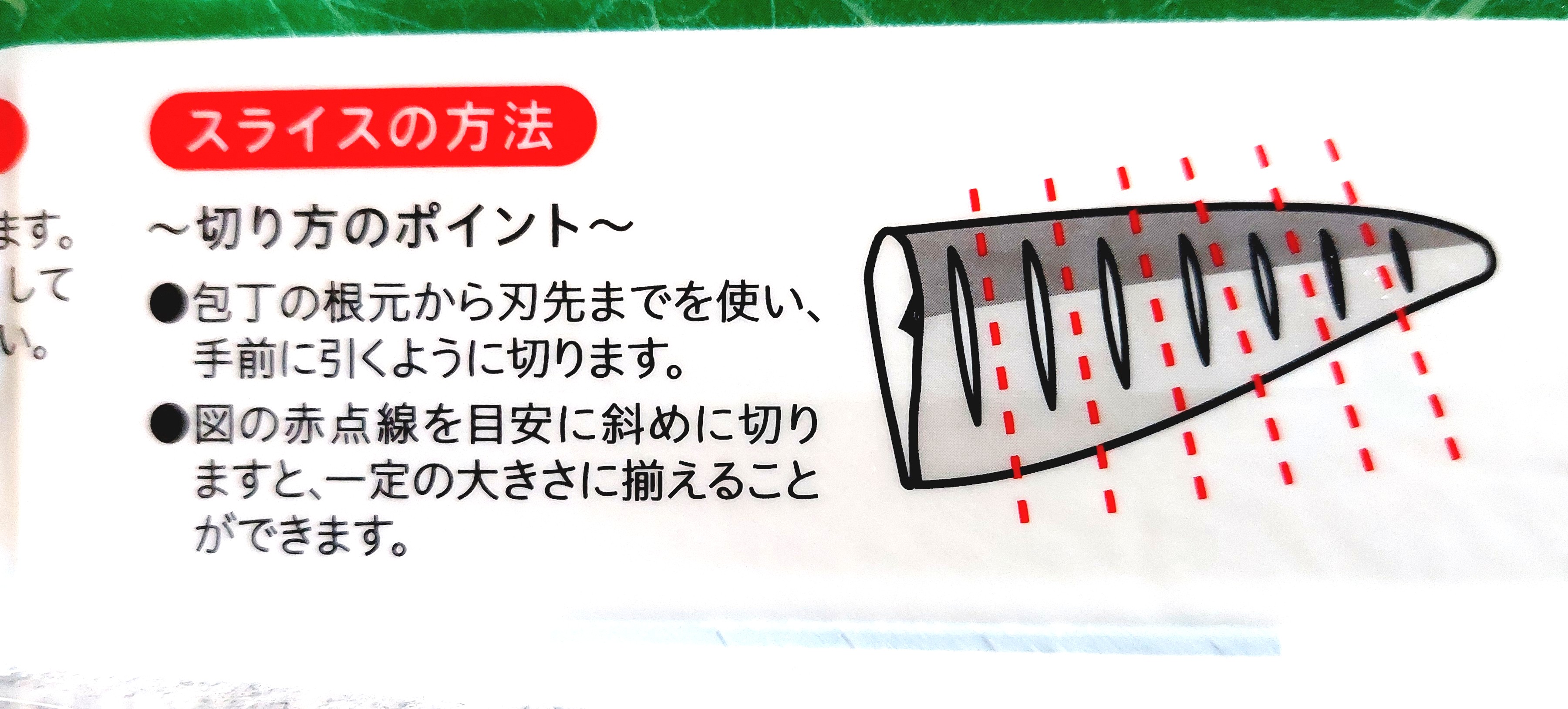 コープ「しめさば昆布じめ」スライスの方法