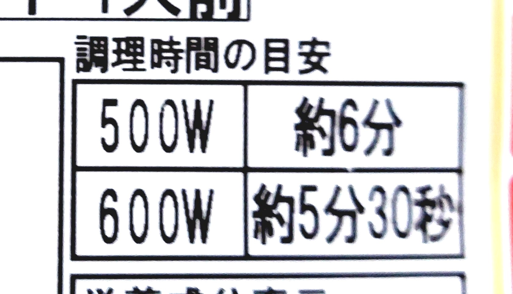 コープからだに思いやりご膳「チャーハン風ごはん＆油淋鶏セット」調理時間の目安