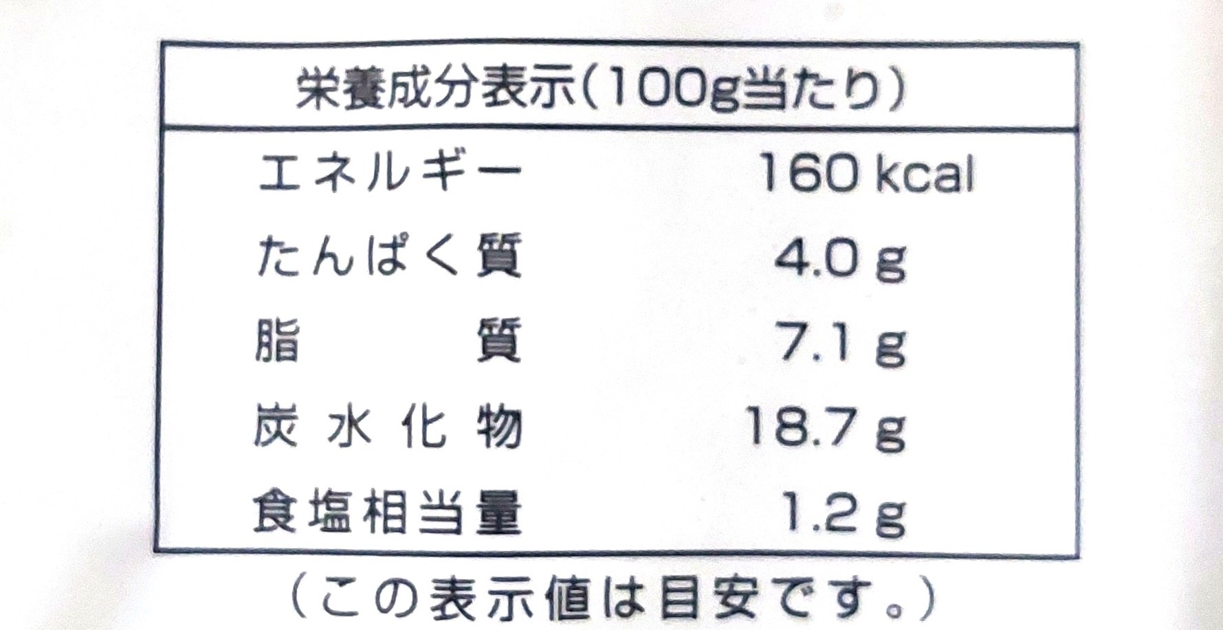 コープ「お米育ち豚の米皮春巻」栄養成分表示