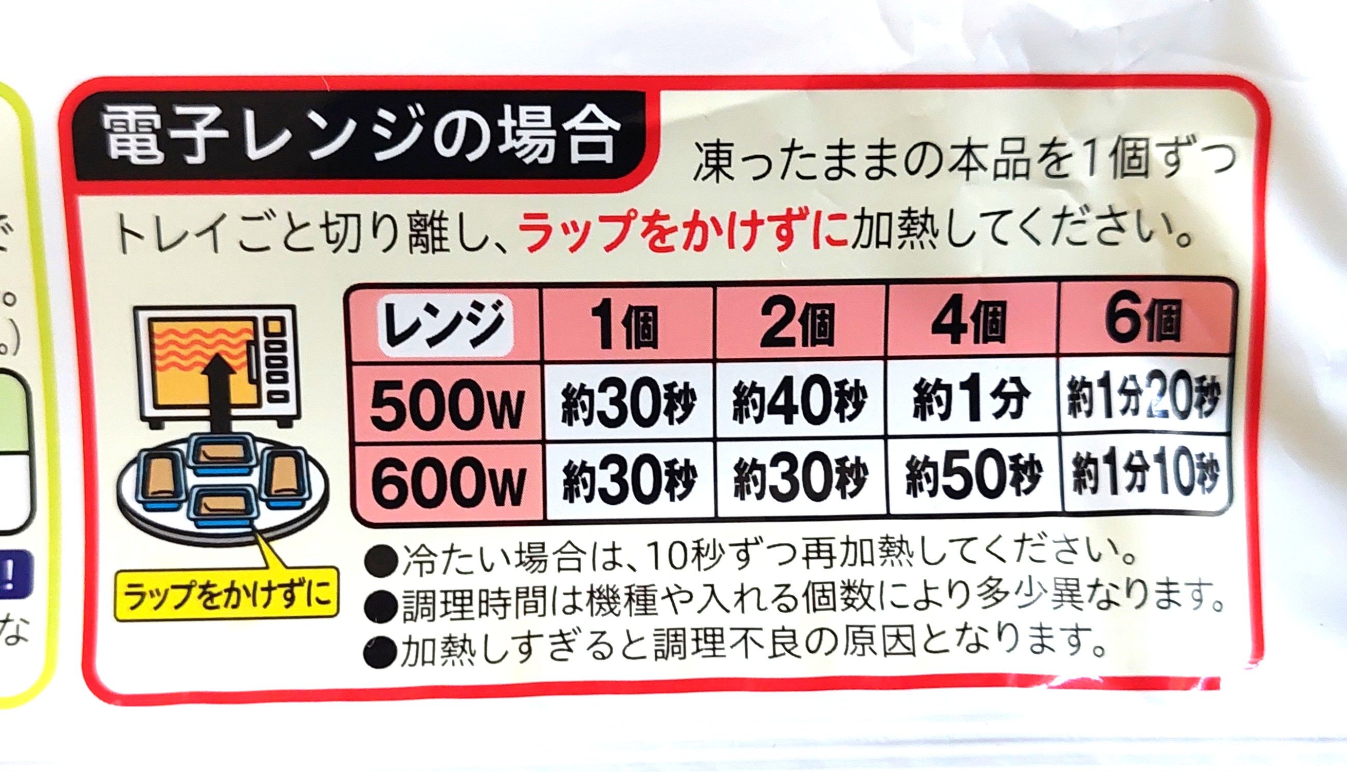 コープ「ミニ春巻」電子レンジ調理の場合
