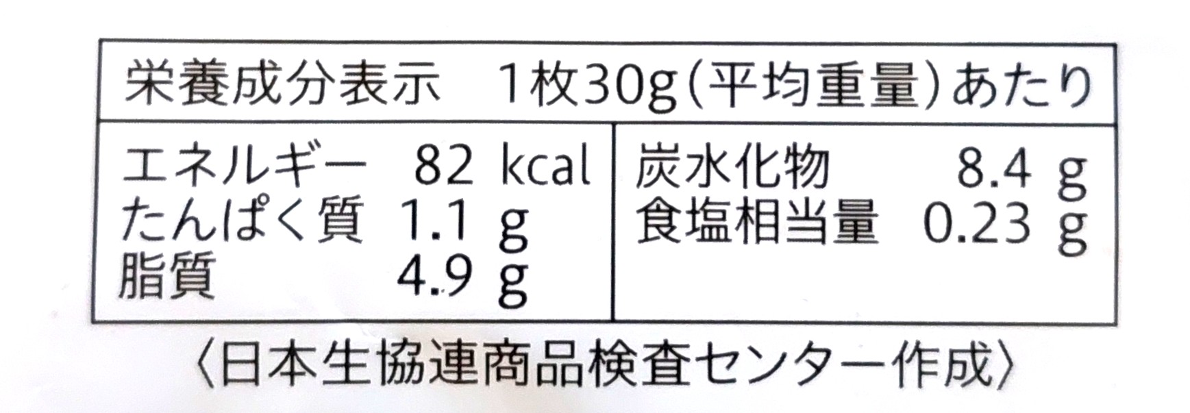 コープ「ミニかき揚げ　５種の国産野菜とえび入り」栄養成分表示