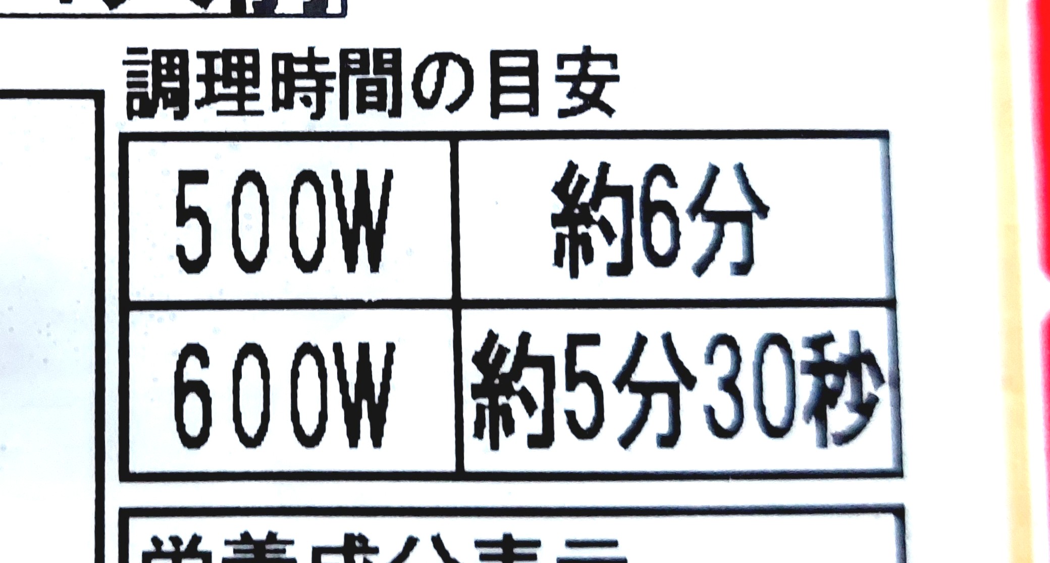 コープ冷凍弁当「さばめし＆和風ハンバーグセット」調理時間の目安
