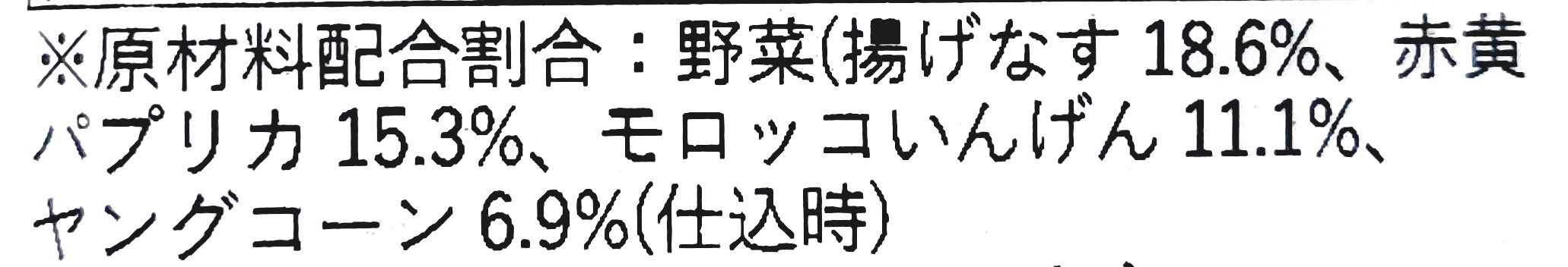 グリーンスプーン「彩り野菜の本格チキンガパオ」原材料配合割合