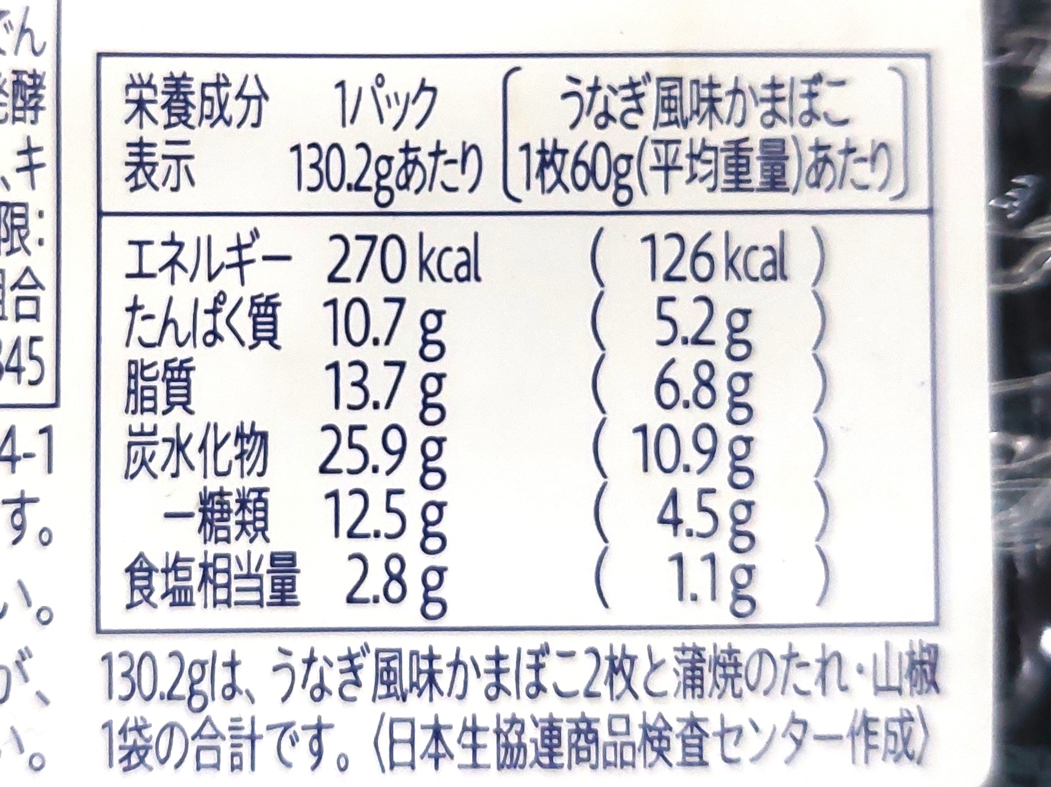 　コープ「蒲焼風うな蒲ちゃん」栄養成分表示