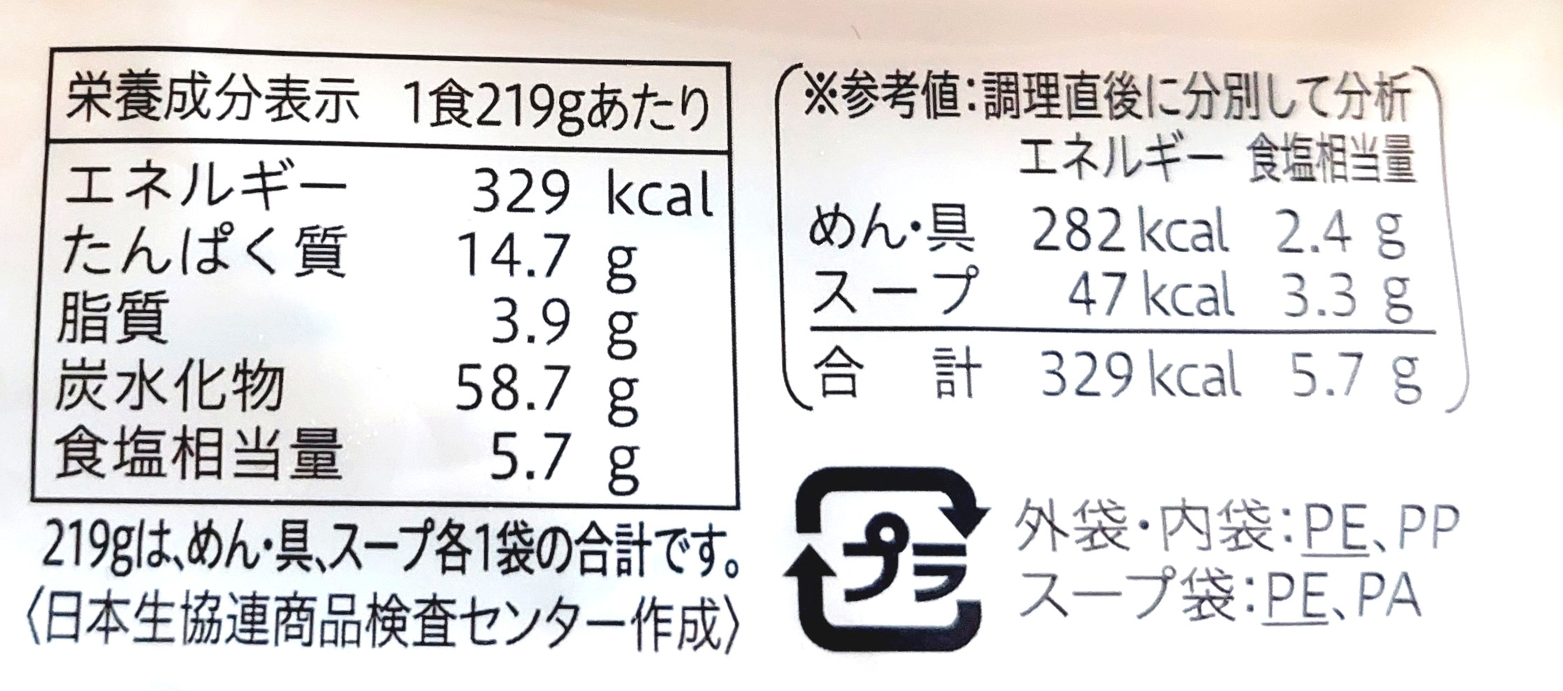 コープ「海老ワンタン麺」栄養成分表示