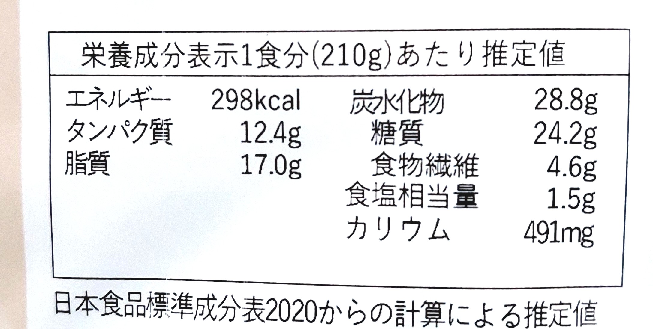グリーンスプーン「北海道じゃがいもと揚げなすのコク旨照り焼きハンバーグ」栄養成分表示