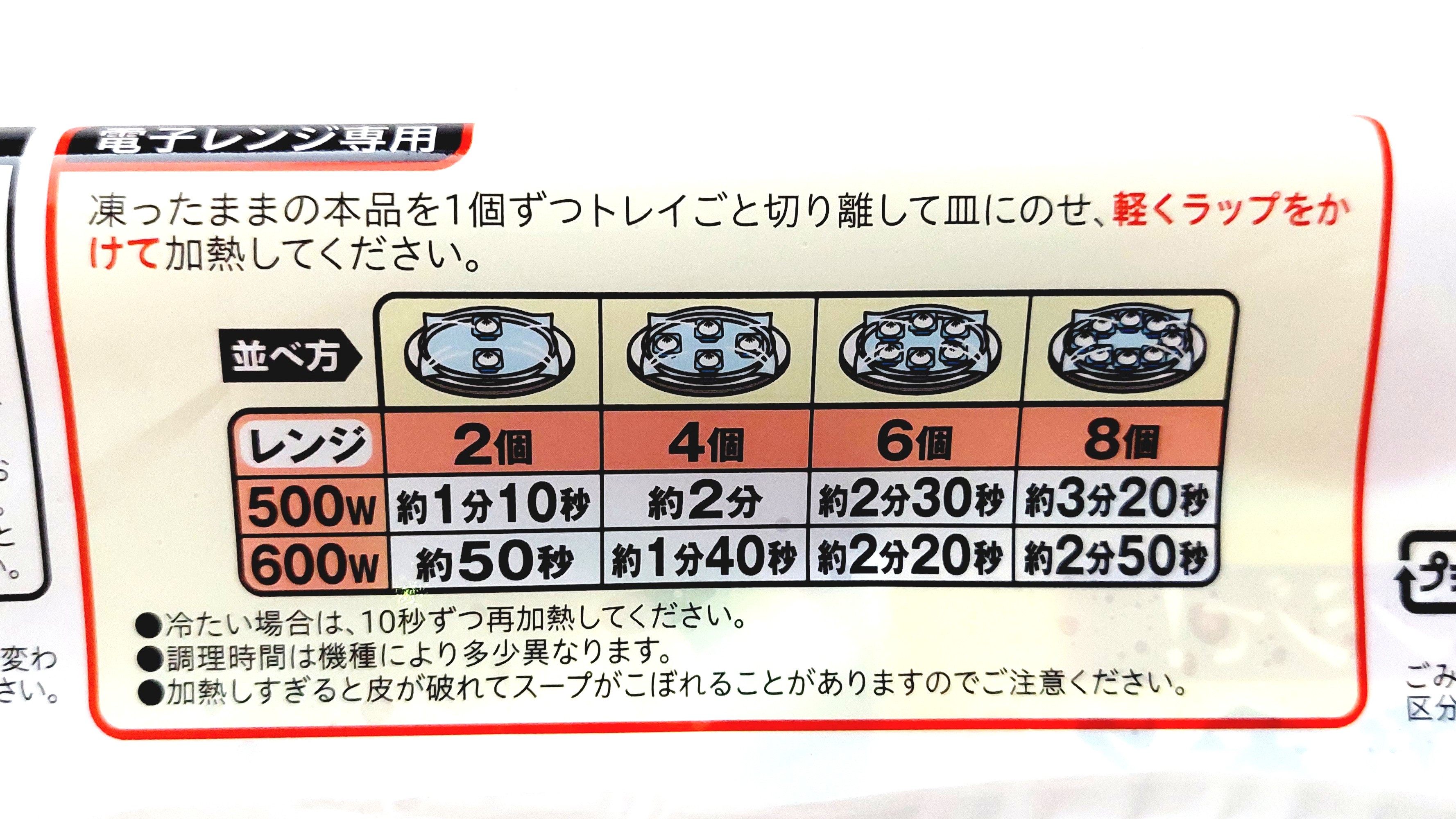 コープ「レンジで！生姜香る小籠包」電子レンジ調理方法