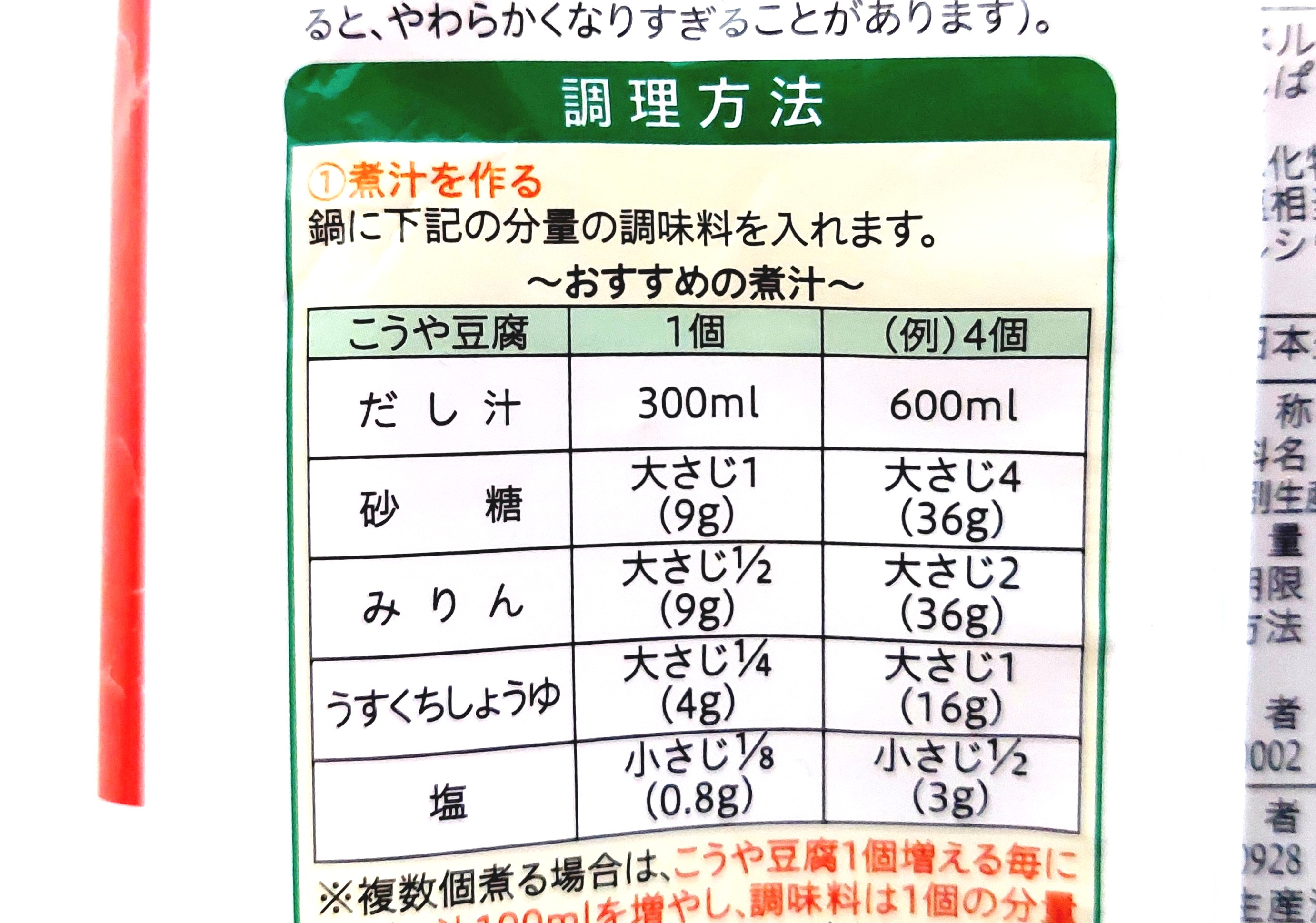 コープ「こうや豆腐徳用」調理方法