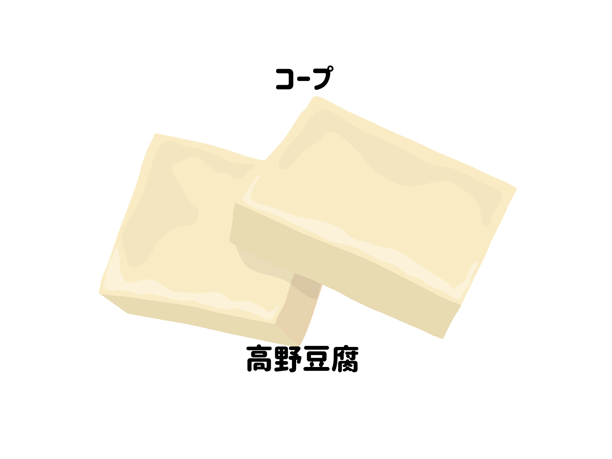 コープ 高野豆腐サムネイル