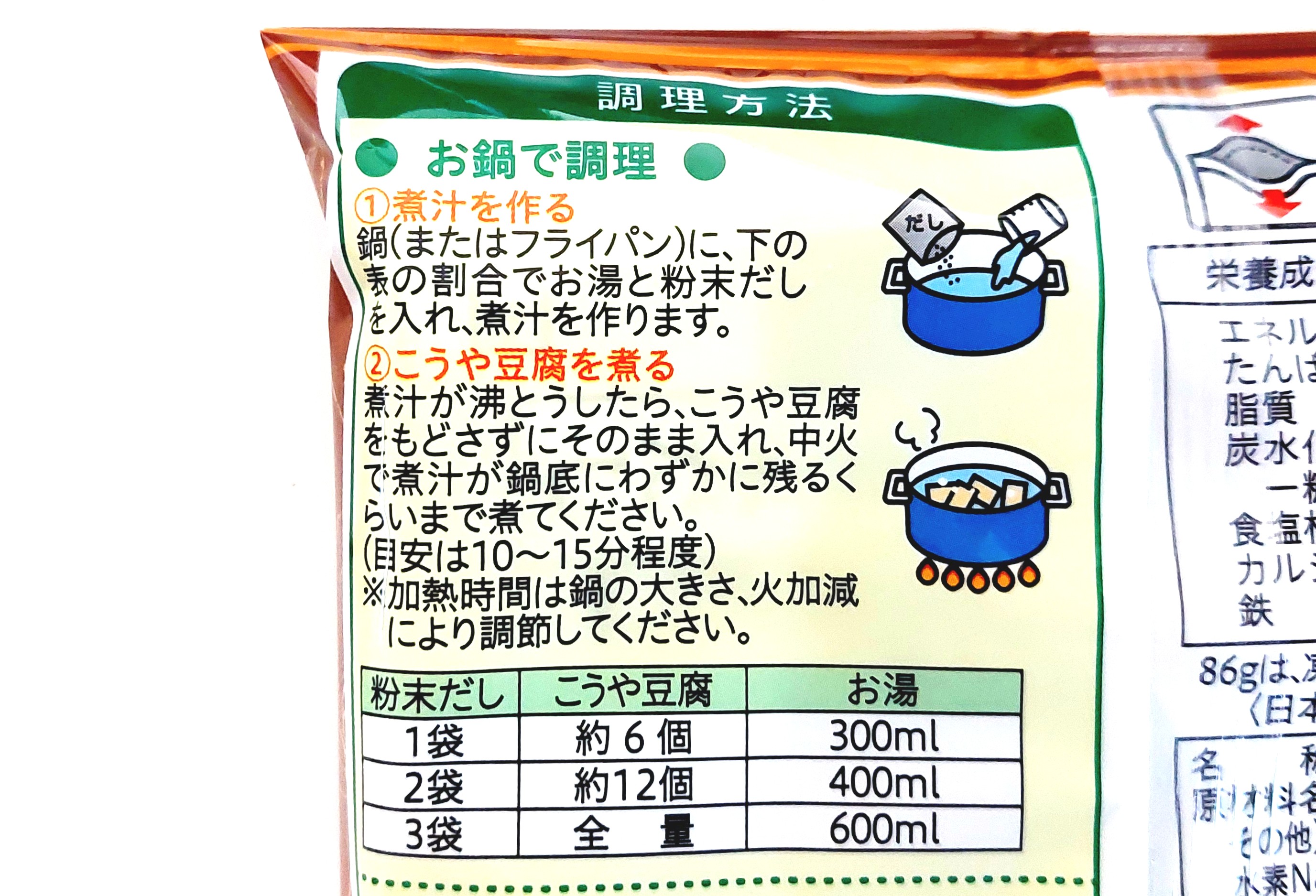 コープ「ひとくちこうや豆腐だし付き」鍋調理方法