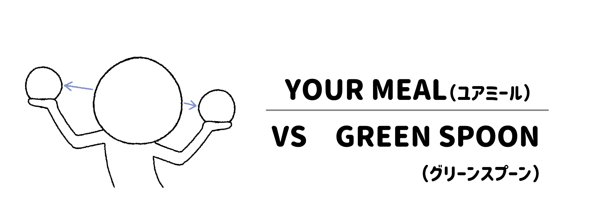 YOUR MEAL　VS　GREEN SPOON　徹底比較！