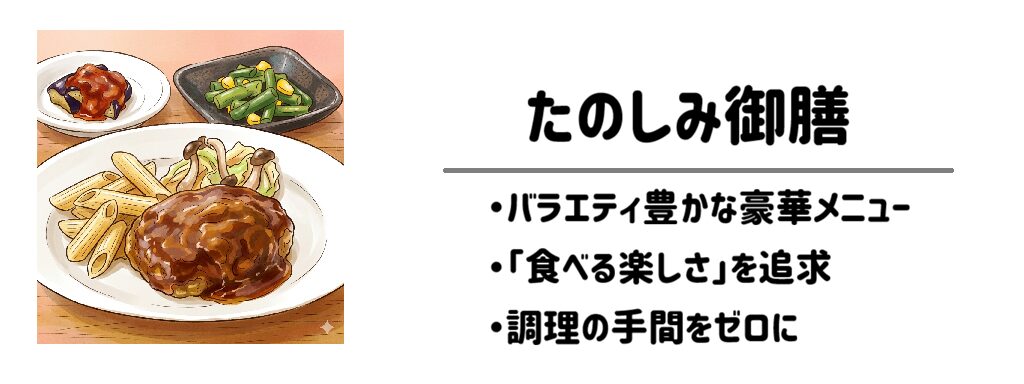 たのしみ御膳サムネイル