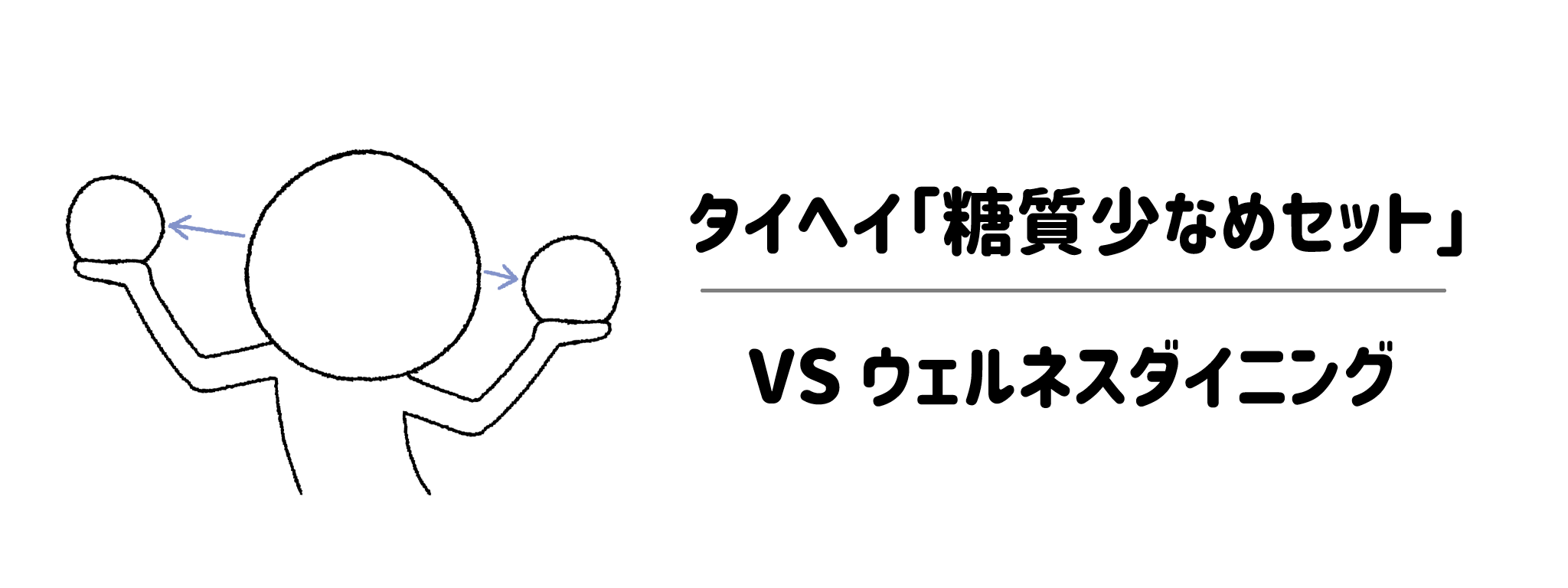 【比較】タイヘイ「糖質少なめセット」ウェルネスダイニング「糖質制限気配り宅配食」との違いは？