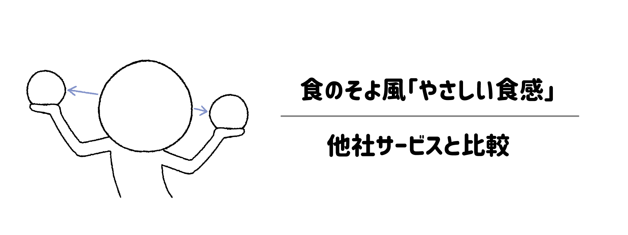 食のそよ風「やさしい食感」　他社サービスと徹底比較！