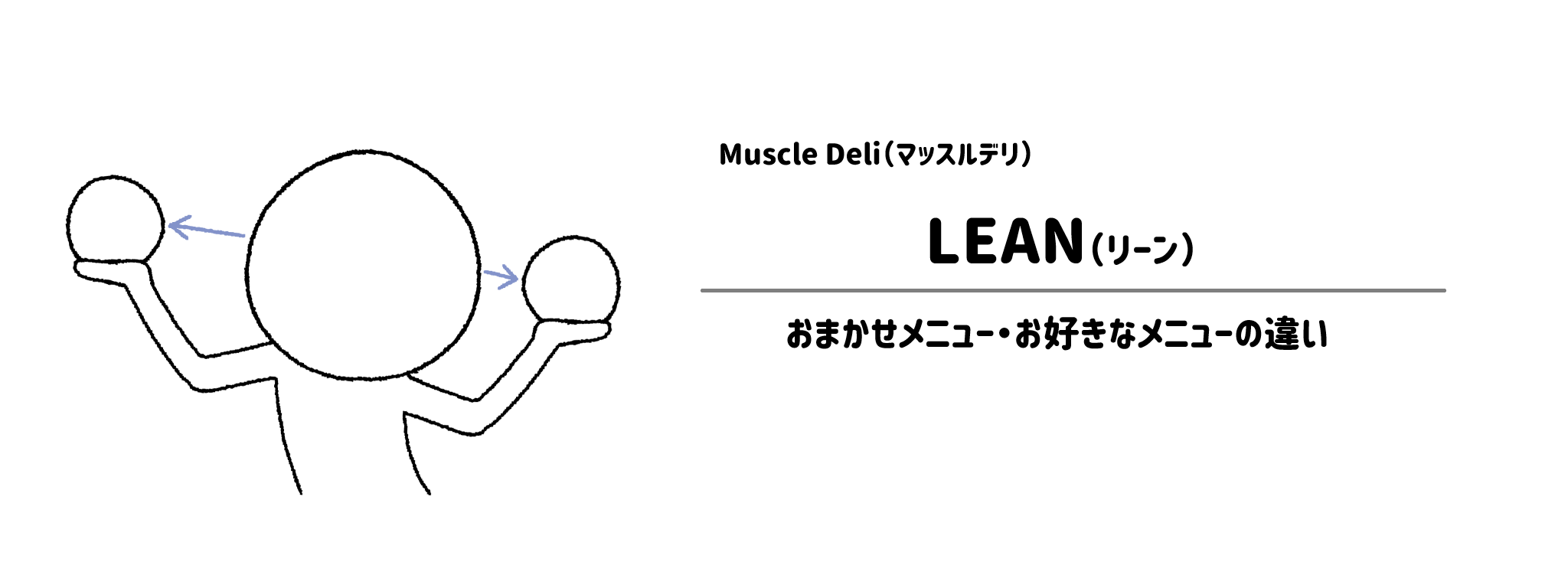 マッスルデリの「おまかせメニュー」と「お好きなメニュー」の違い