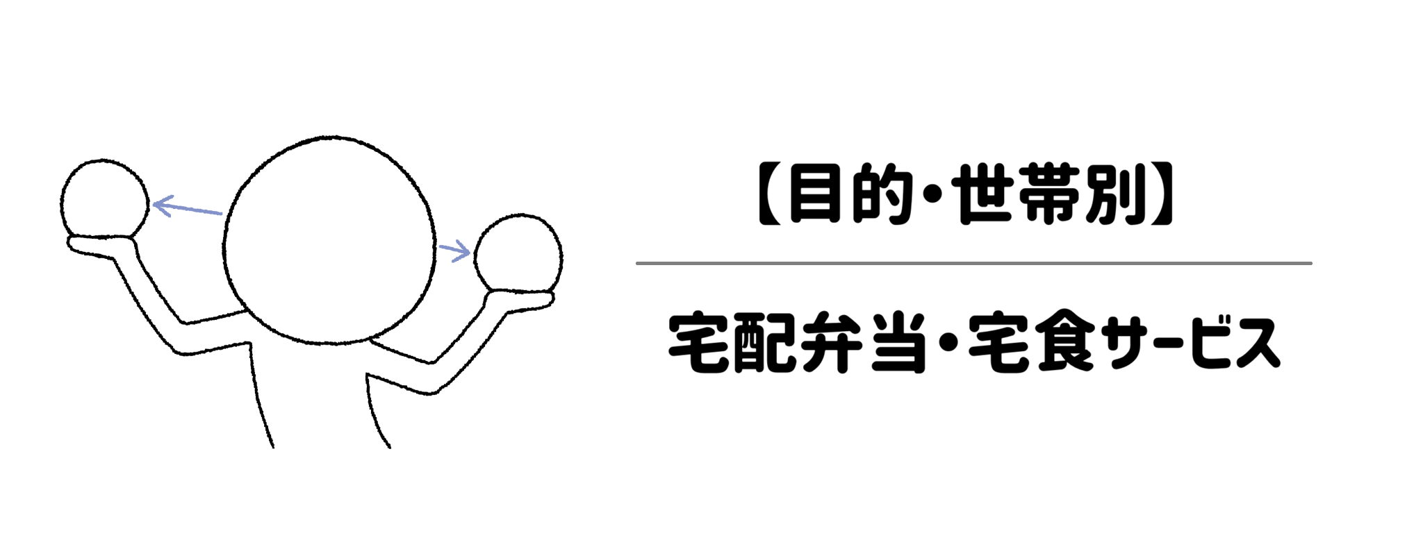 【目的・世帯別】あなたにぴったりの栄養管理・制限食重視宅配弁当・宅食サービスはどれ？