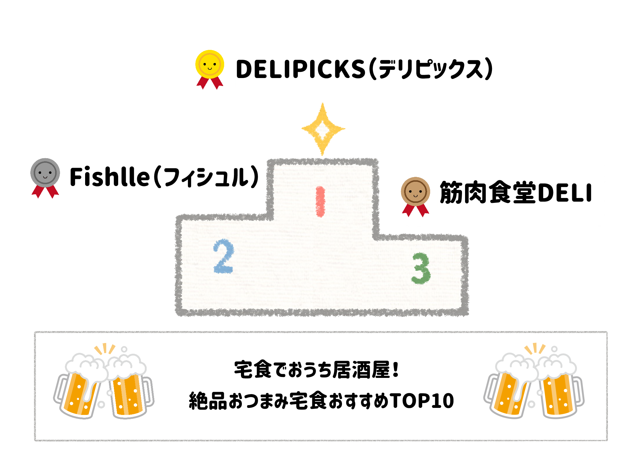 晩酌・宅飲み向けおつまみ宅食TOP10