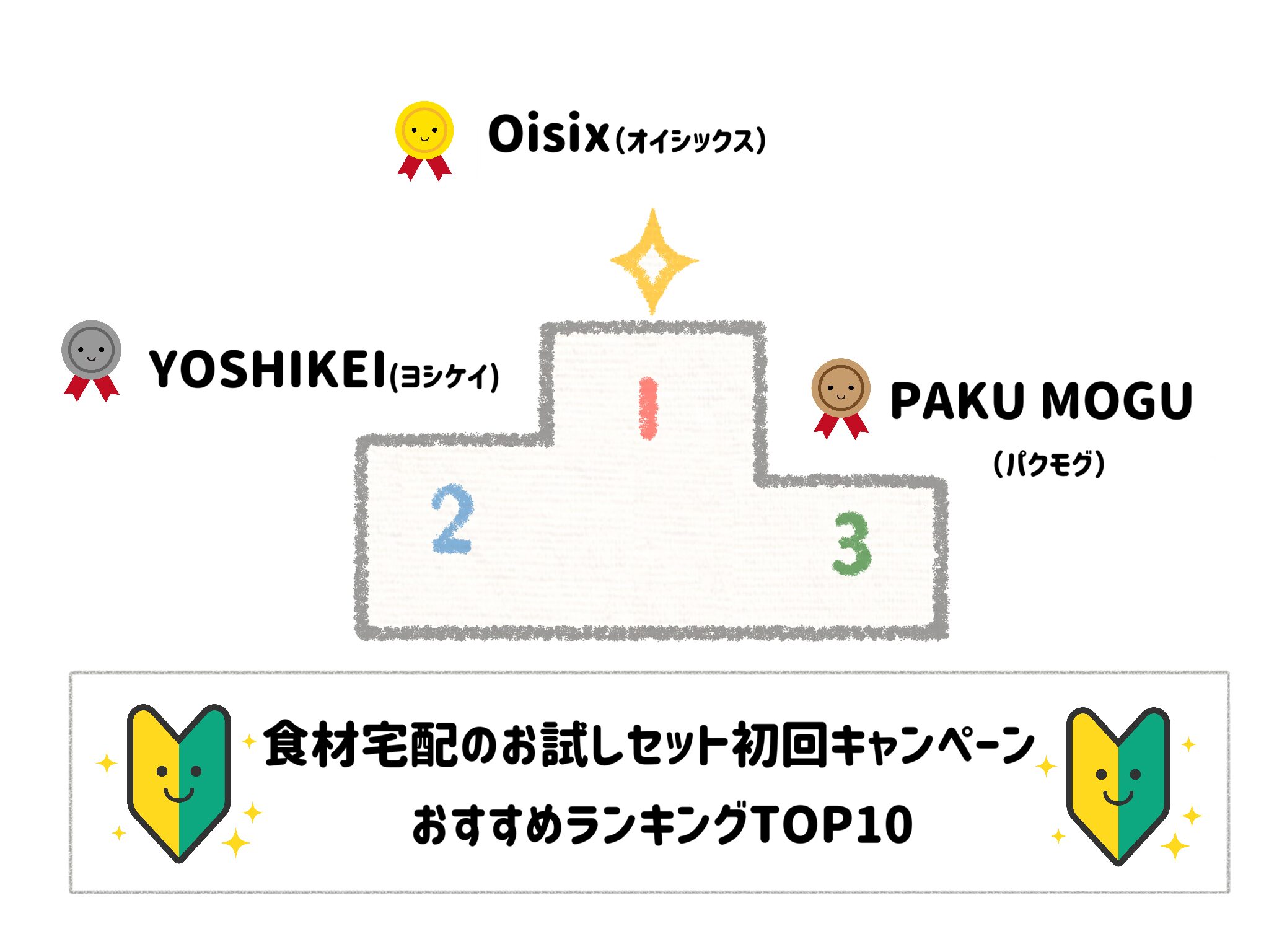 【食材宅配・ミールキットランキング】お試しセットおすすめ比較!お得な初回特典を徹底調査!サムネイル